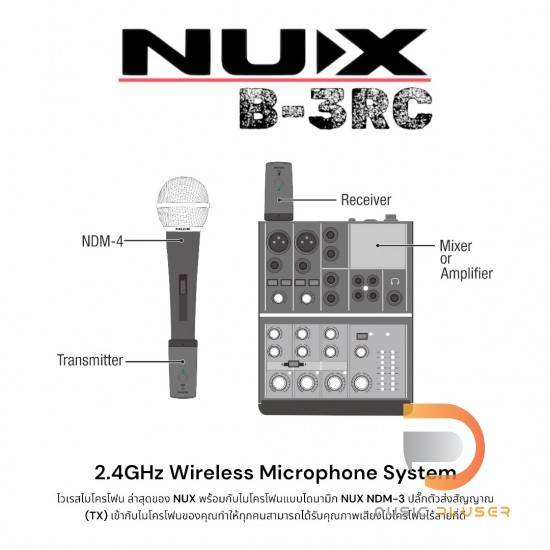 NUX B-3RC MIC BUNDLE Wireless Microphone