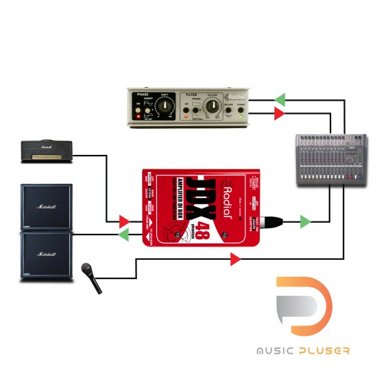 Radial JDX 48 Reactor Guitar Amp DI