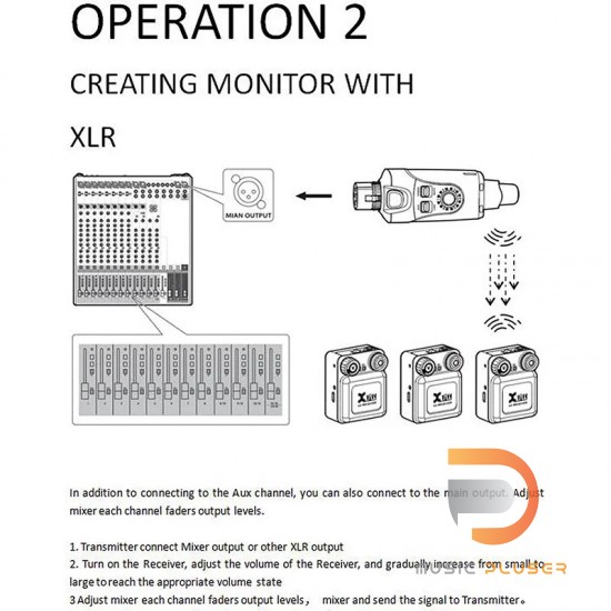 Xvive U4R4 Digital Wireless In-Ear Monitor System