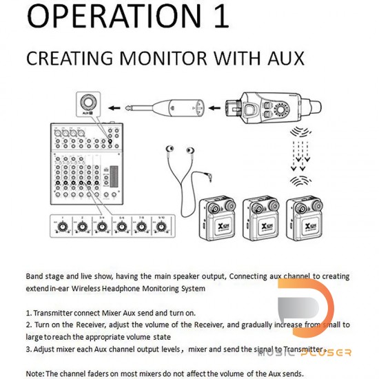 Xvive U4R4 Digital Wireless In-Ear Monitor System